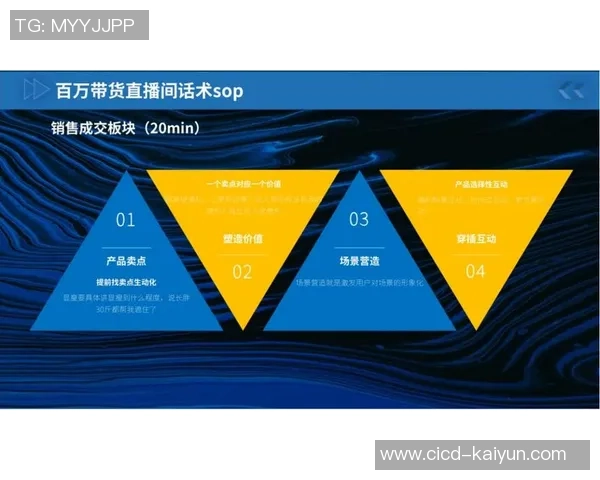足球网络直播运营新模式探索与实践分享提升观众体验与商业价值的双重策略